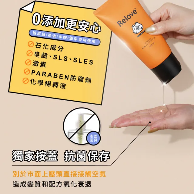 【Relove】限量聯名款-胺基酸私密潔淨凝露120ml(小虎/啾啾妹/PLAY BOY私密處清潔 涼感潔淨)