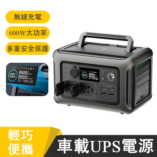 【2026】露營行動電源推薦｜10款高評價人氣品牌排行榜 | BALIMAN情報局