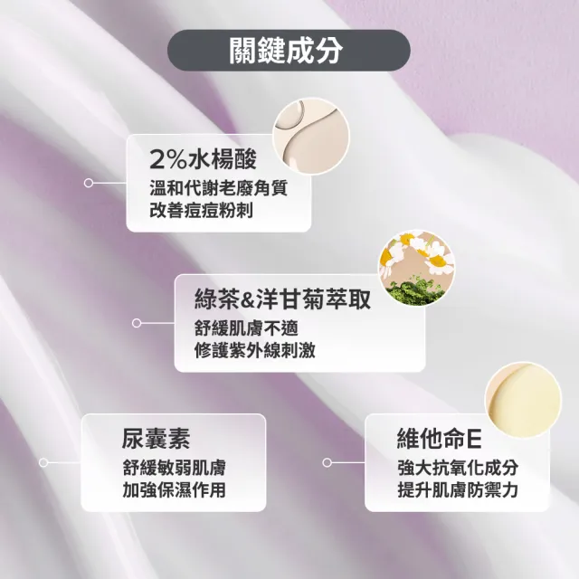 【Paulas Choice 寶拉珍選】2％水楊酸身體乳210ml二入組(煥膚/抗痘/粉刺/去角質/保濕)
