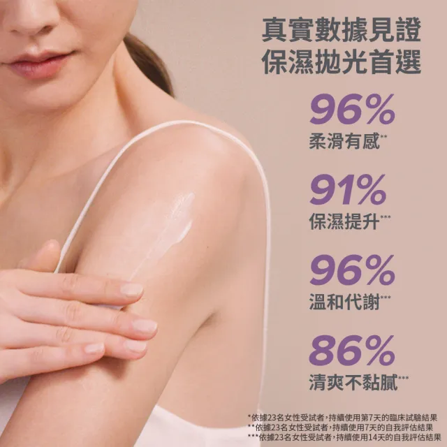 【Paulas Choice 寶拉珍選】10％果酸身體乳210ml 3入組(囤貨超值組)