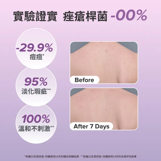 【Paulas Choice 寶拉珍選】2%水楊酸身體乳210ml二入