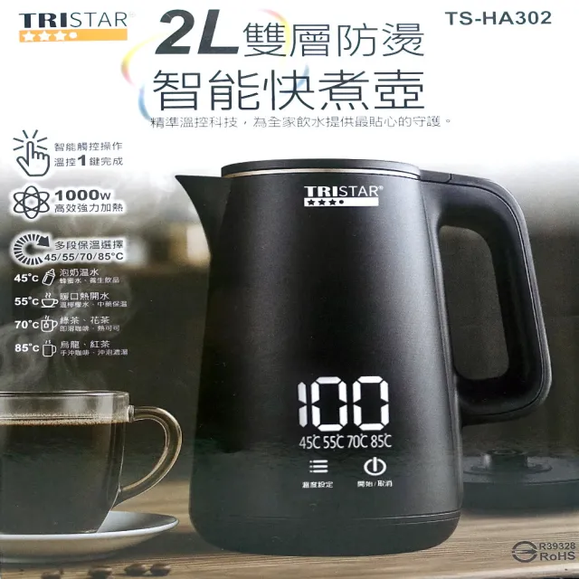 【2026】溫控壺推薦ptt》10款高評價人氣品牌排行榜 | BALIMAN情報局