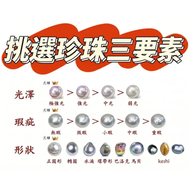 月輝珠寶 11-12mm 天然大溪地黑珍珠 18K金鑲鑽項鍊 孔雀綠色澤 笙歌系列 正圓珍珠 含 Akoya 珍珠鏈