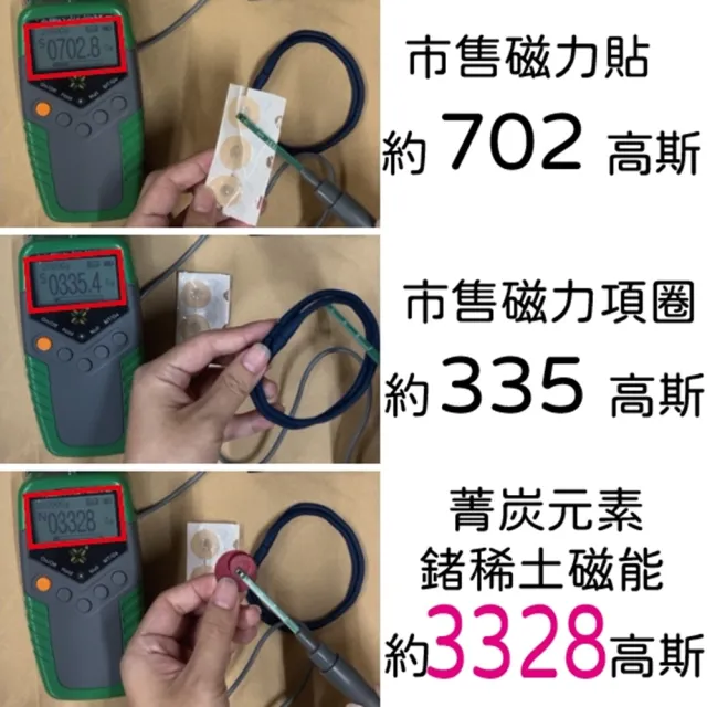 【菁炭元素】稀土磁能五行磁力貼 2件組(鍺磁石 能量元素 磁力貼 磁力項圈 按摩)