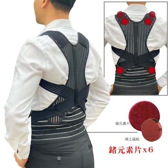 【菁炭元素】鍺磁石護具組-6顆鍺前拉護腰×磁力貼(台灣製能量護具)