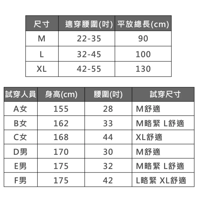 【菁炭元素】鍺+磁能開肩護腰帶2入(6鍺片+2磁石×開肩挺背)