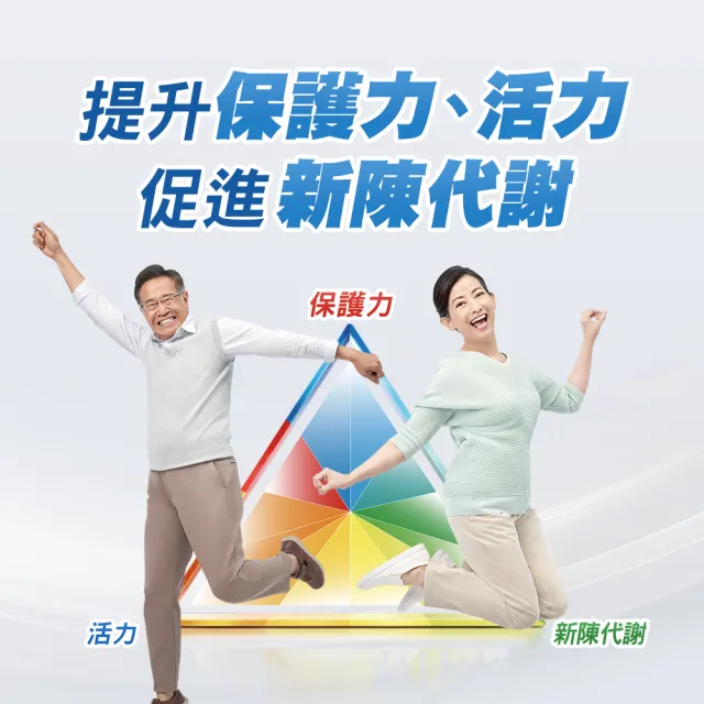 【CENTRUM 善存】銀寶善存50+綜合維他命(130錠/組-基本保護配方 22種人體必需關鍵營養素 調整體質)