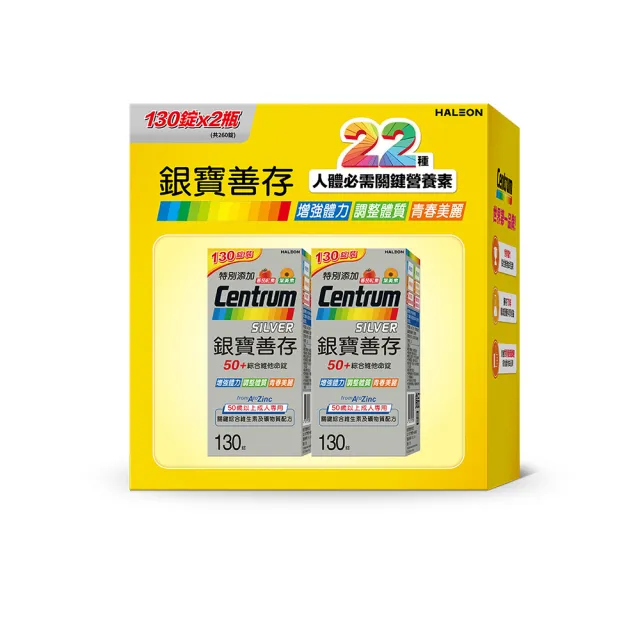 【2026】兒童綜合維他命推薦ptt》10款高評價人氣品牌排行榜 | BALIMAN情報局