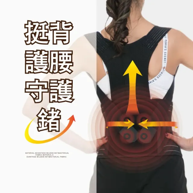【菁炭元素】台灣製-鍺磁石系列健康開運護具組-護腰+磁力貼(痠痛藥布 痠痛藥膏 磁力項圈 按摩)