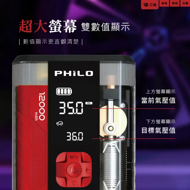 【Philo 飛樂】STP12PRO二代 12000Mah 救車啟動電源x自動打氣機 多功能機(救車電源/救車電霸/充電打氣機)