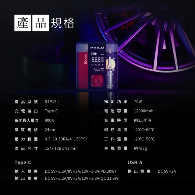 【Philo 飛樂】2入組 STP12PRO二代 12000Mah 救車啟動電源x自動打氣機 多功能機(救車電源/充電打氣機)
