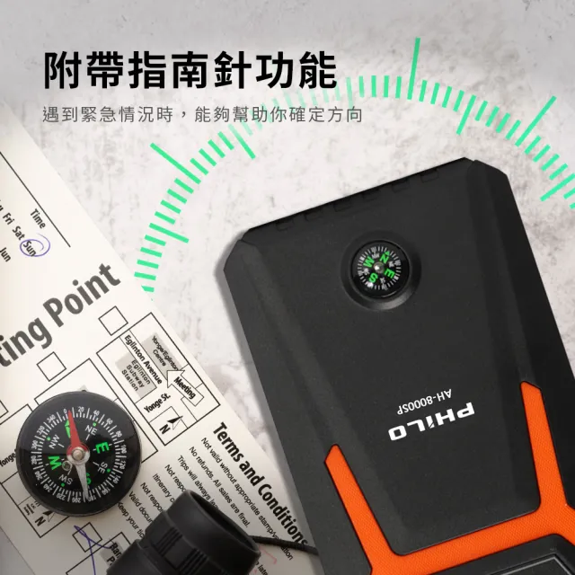 【Philo 飛樂】汽油版8000mAh救車行動電源 AH-8000SP(汽車救援電池/汽車行動電源/行車救援/汽車電瓶)