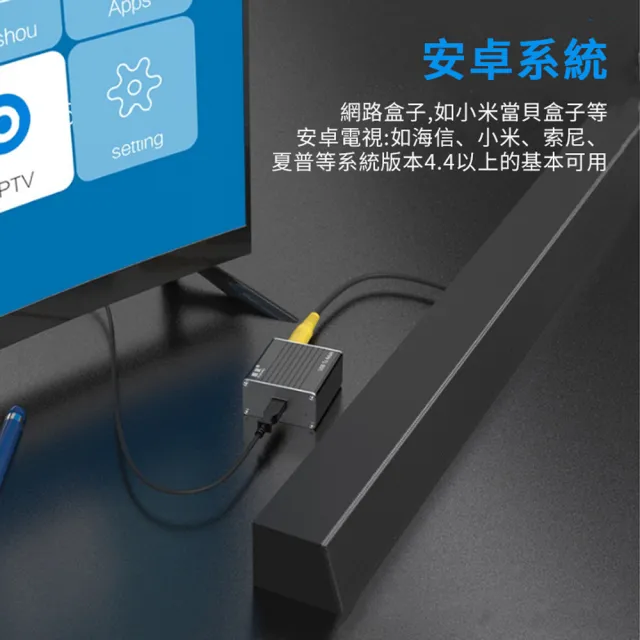 【ANTIAN】USB免驅外接聲卡 USB轉3.5光纖同軸數字音頻轉接器 AUX音頻器 轉換器