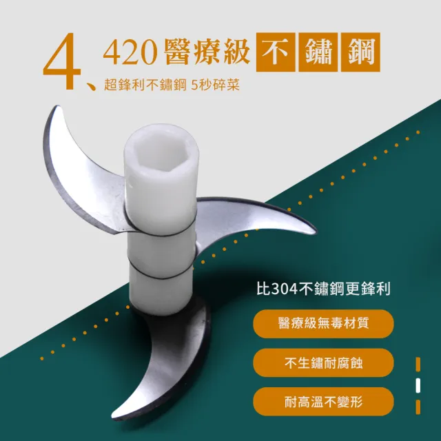 【Arlink】2入組AG270C 玻璃款 雙杯雙刀設計 食物料理機(電動蒜泥器/切蒜機/料理機/搗蒜器)