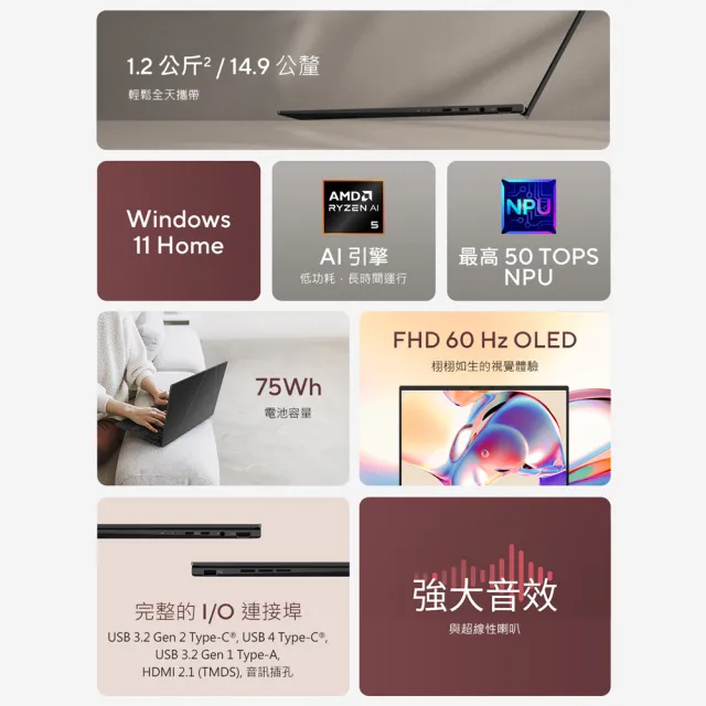 【ASUS 華碩】筆電包/滑鼠組★14吋Ryzen AI 5輕薄筆電(Zenbook UM3406GA/Ryzen AI 5-430/16G/512G/W11/OLED