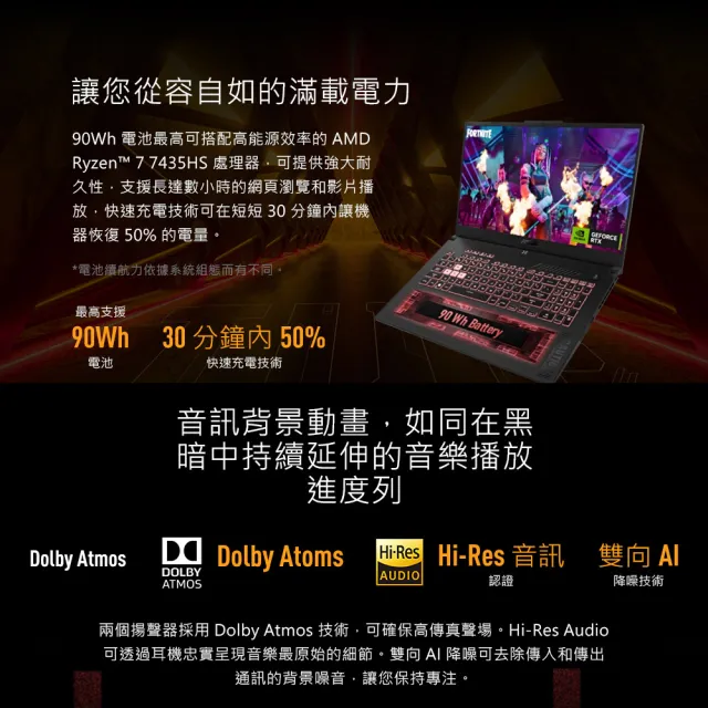 【ASUS 華碩】TUF耳機組★17.3吋GeForce RTX 4050 R7電競筆電(FA707NUG-0092A7445HS/R7-7445HS/16G/1T/W11)