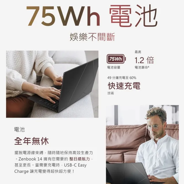 【ASUS 華碩】滑鼠組★14吋Ryzen AI 5 輕薄筆電(Zenbook UM3406GA/Ryzen AI 5-430/16G/512G SSD/W11/OLED)