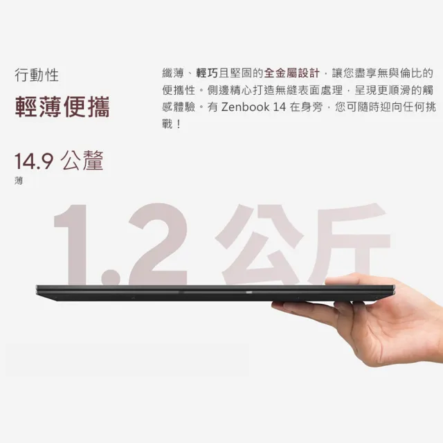 【ASUS 華碩】65W充電組★14吋Ryzen AI 5 輕薄筆電(Zenbook UM3406GA/Ryzen AI 5-430/16G/512G/W11/OLED)