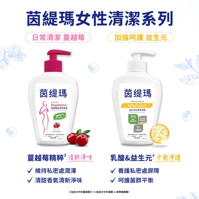 【茵緹瑪】蔓越莓私密潔淨露x3瓶(共600ml 蔓越莓/私密處清潔/私密處清潔液/私密處清洗)