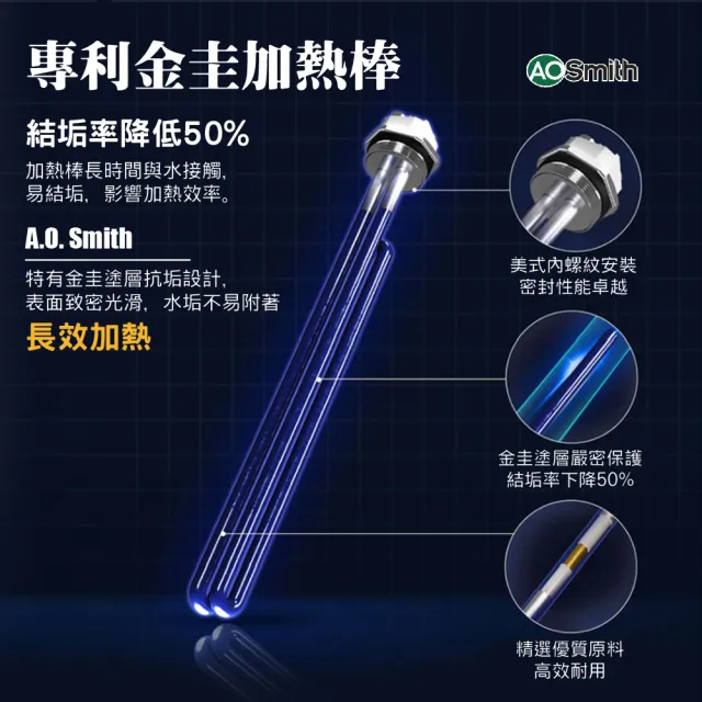 【A.O.Smith】AO史密斯 80加侖超節能熱泵熱水器 省電又省錢(CAHP-80)