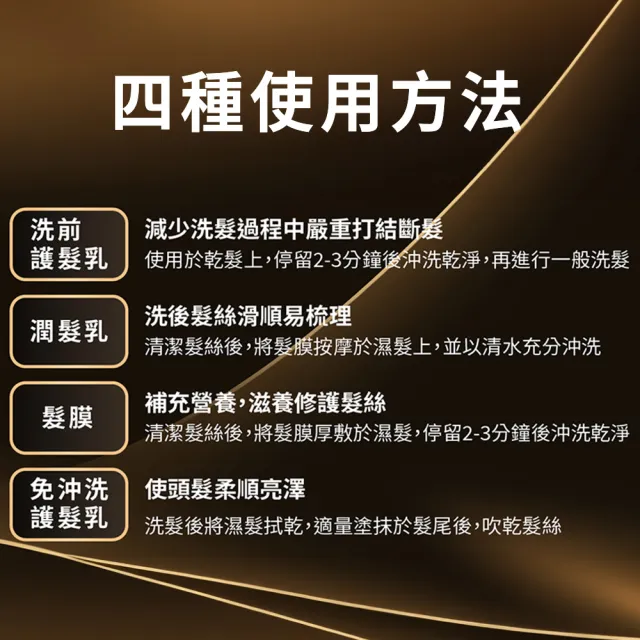 【Schwarzkopf 施華蔻】Gliss髮肌煥生護髮髮膜 全新升級400ml(精油深度滋養/蛋白深層修護)