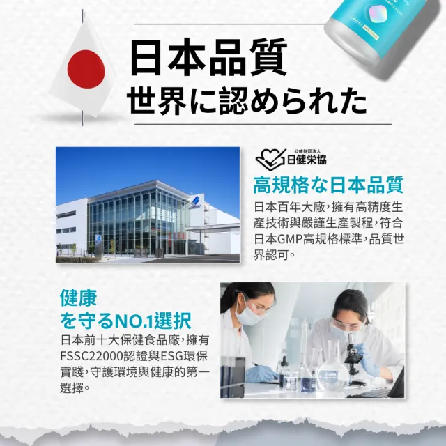 【御熹堂】益健步 雞軟骨萃取專利UC-II+葡萄糖胺3入組(一入60顆、21項特許專利、專科醫師推薦)