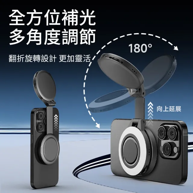 【Ouboo】磁吸補光燈 迷你自拍燈 直播補光燈 三色溫可調 攝影美顏打光燈 便攜口袋燈