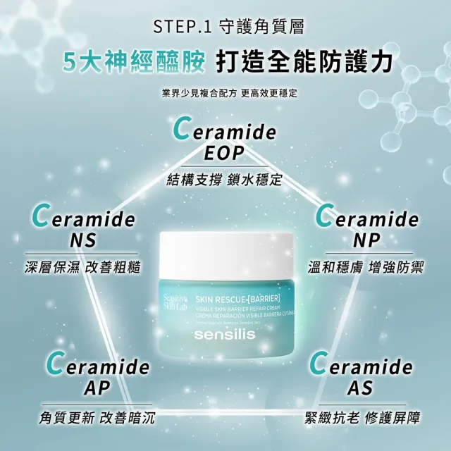 【sensilis 森思黎絲】SOS屏障舒緩修護霜50ml(5C小藍盾/保濕乳霜/修復霜/5大神經醯胺)