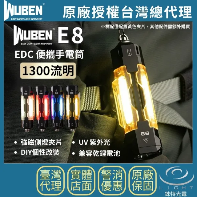 【2026】手電筒推薦ptt》10款高評價人氣品牌排行榜 | BALIMAN情報局