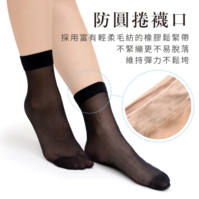 【VOLA 維菈】3入組 15丹彈性防捲邊輕薄無腳跟耐勾短筒襪 絲襪 黑絲襪 女襪(MIT台灣製)