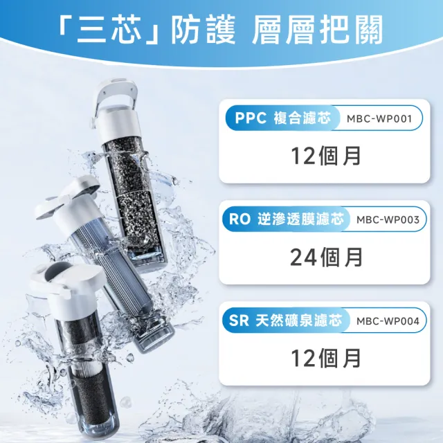 【morphy richards】摩飛《倍鍶氫》富氫富鍶RO冰溫瞬熱飲水機/開飲機MBC-WD55G(3秒速熱即出即飲/富氫活水)