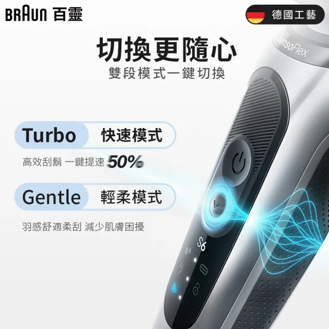 【BRAUN 百靈】6系Pro靈動貼膚電鬍刀 62-S1200s