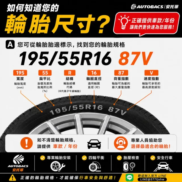 【MINERVA 米納瓦】F205 米納瓦 運動操控轎車輪胎 四入組 235/40/18 含裝加平衡 Ford Focus (安托華)