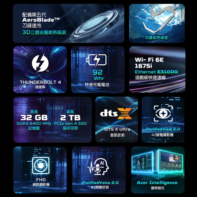 【Acer 宏碁】16吋 i9 RTX5070電競筆電(Predator/PHN16-I31-91T4/i9-14900HX/RTX5070/16G/512GB/W11)
