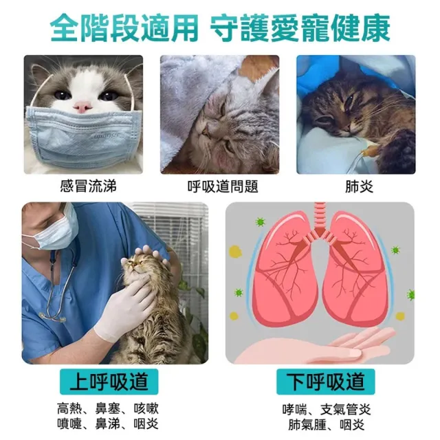 霧化機 寵物加濕器 寵物噴霧器 貓咪霧化器（充電款）(靜音降噪/貓狗通用/含配件)