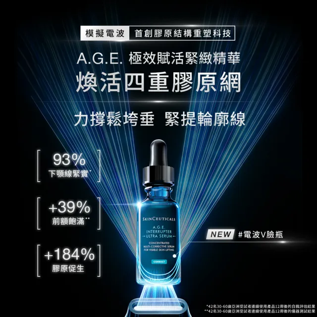 【Skin Ceuticals 修麗可】A.G.E.極效賦活緊緻精華+超濃度CE緊緻修護抗氧化精華+P-TIOX 超胜抗皺極光精華