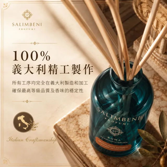 【SALIMBENI 薩林貝尼】經典系列 擴香禮盒 100ml(室內香氛/居家擴香/擴香瓶/禮物)