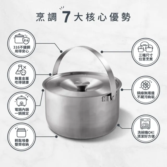 【mo select】台灣製極厚316不鏽鋼調理鍋3鍋6件組-22cm+19cm+16cm(電鍋適用/不挑爐具/內鍋/萬用鍋)