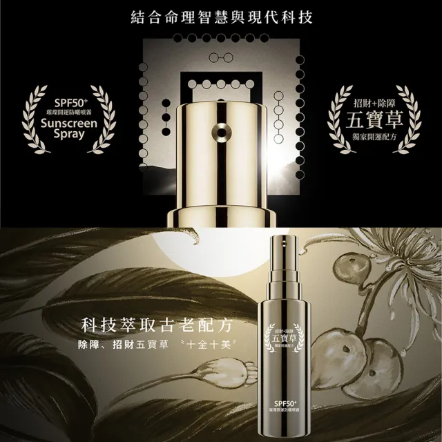 【好運道】湯鎮瑋-五寶草艷夏防曬組40ml-2入(SPF50+ 開運 招財 除障)