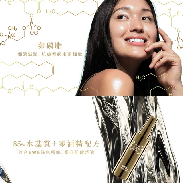 【好運道】湯鎮瑋-五寶草艷夏防曬組40ml-2入(SPF50+ 開運 招財 除障)