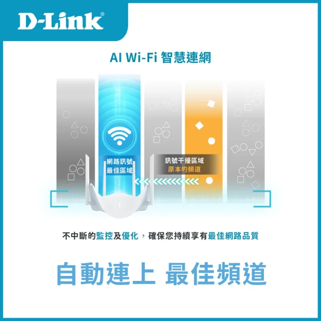 【D-Link】R95 AQUILA PRO AI BE9500 Wi-Fi 7三頻2.5G無線MESH路由器/無線分享器/wifi路由器/台灣製造