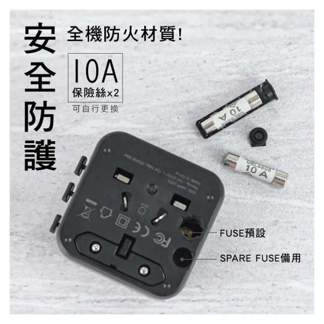 【KINYO】USB雙孔 迷你雙插座萬國轉接頭(/MPP-3500B)