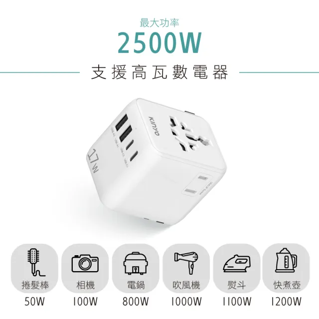 【KINYO】多合一雙插座萬國轉接頭17W(USB+TypeC MPP-3517W)