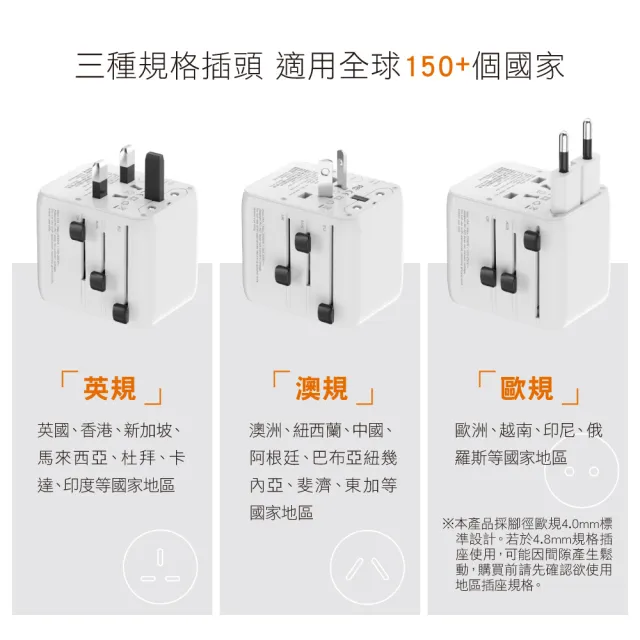 【KINYO】多合一雙插座萬國轉接頭20W(USB+TypeC MPP-3520W)