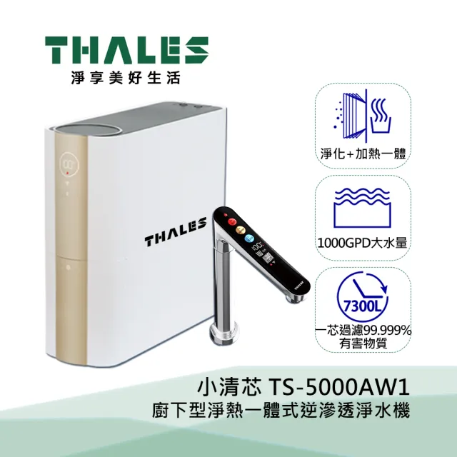 【2026】濾水器推薦10款高評價人氣品牌排行榜 | BALIMAN情報局