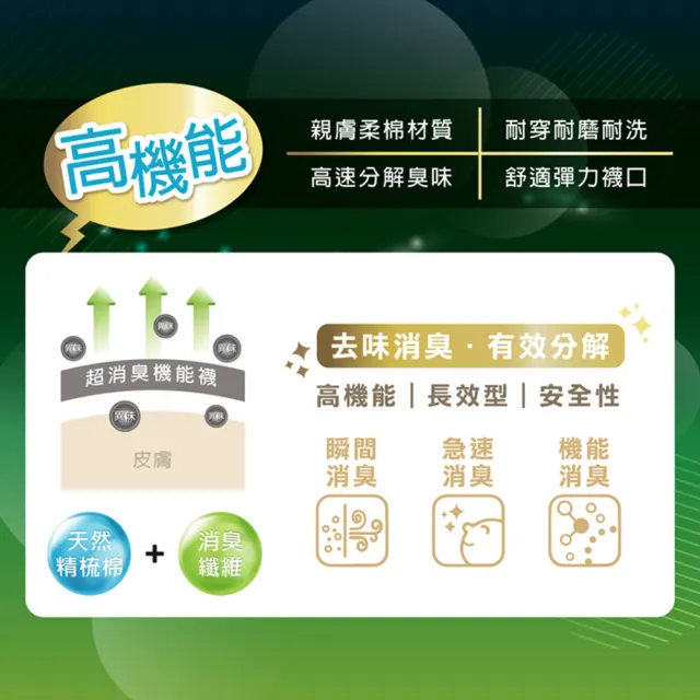 【D&G】特惠6入!男運動長襪(D552除臭 高彈力 中筒襪 毛巾底 氣墊襪 運動襪 台灣製)