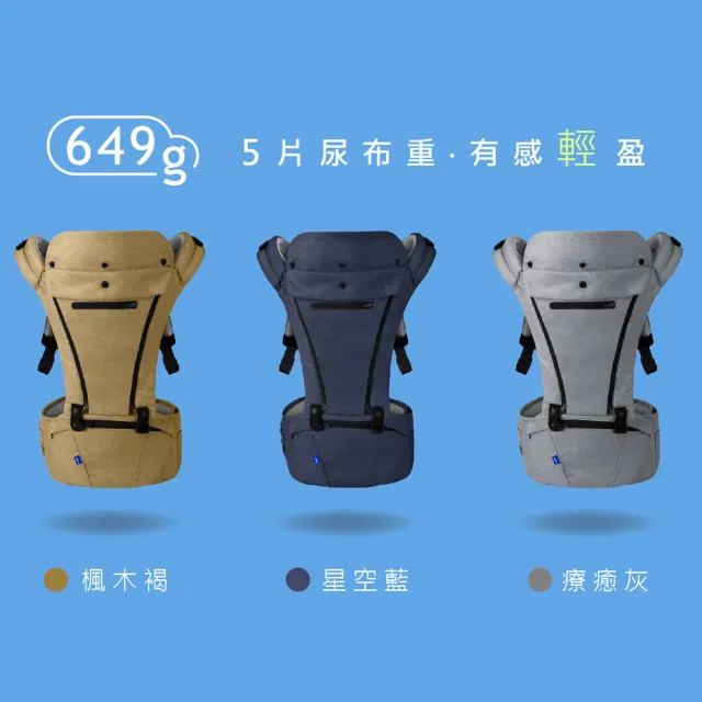【Gennies 奇妮】輕量氣墊揹帶-星空藍(腰凳揹帶/可拆腰凳/氣墊坐墊/加厚肩帶/透氣減壓/7種揹法)