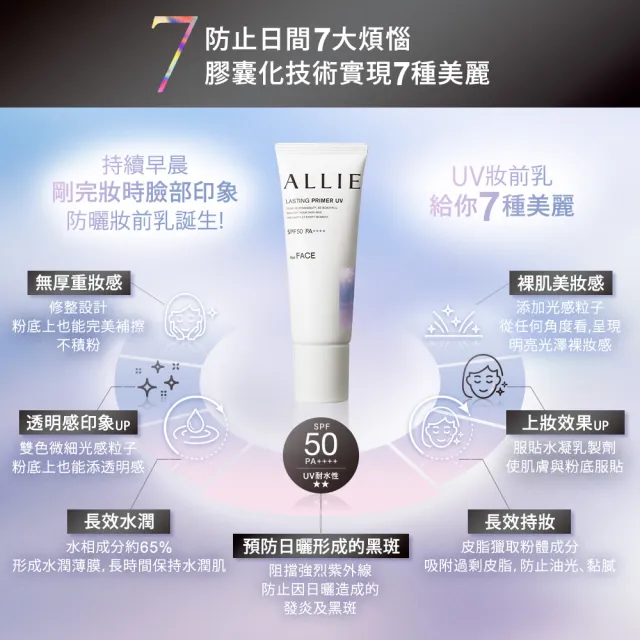 即期品【Kanebo 佳麗寶】ALLIE 持采長豔UV高效防曬飾底乳 25g