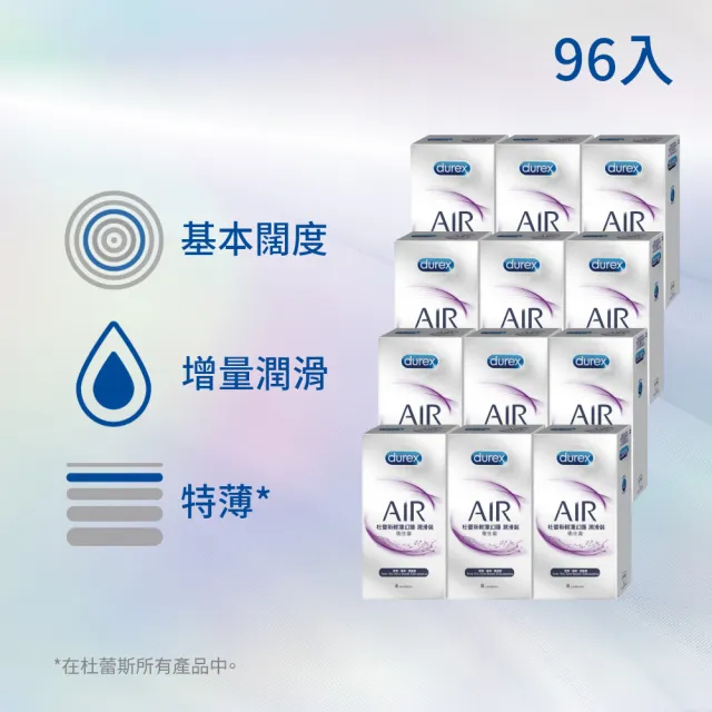 【Durex 杜蕾斯】AIR輕薄幻隱潤滑裝衛生套12盒(共96入 保險套/衛生套/避孕套/安全套/避孕/保險套推薦)