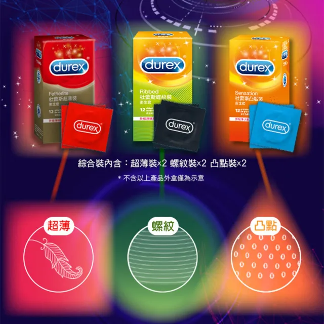 【Durex 杜蕾斯】綜合裝衛生套12盒(共72入 保險套/衛生套/避孕套/安全套/避孕/保險套推薦)